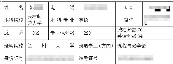 蘭州大學(xué)教育學(xué)課程與教學(xué)論專業(yè)復(fù)試經(jīng)驗(yàn)