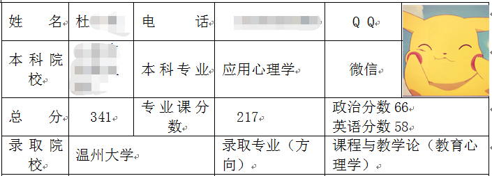 溫州大學課程與教學論.png