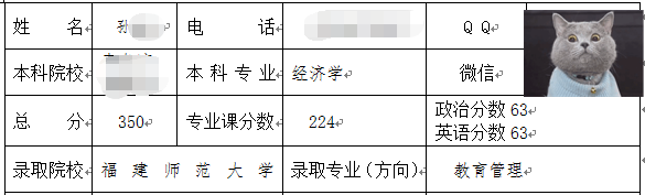 福師大教育管理.png