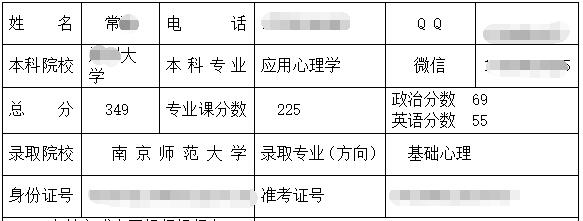 南京師范大學基礎心理考研經(jīng)驗