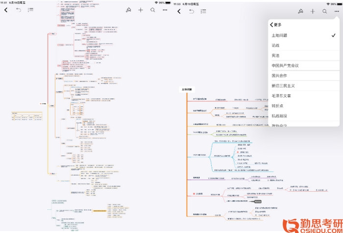 2020西南大學(xué)應(yīng)用心理學(xué)考研經(jīng)驗思維導(dǎo)圖