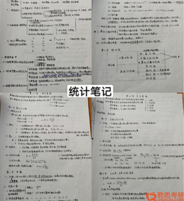 中山大學應用心理專碩