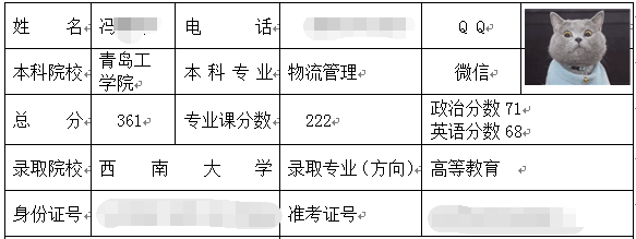 西南大學高等教育學考研經(jīng)驗.png