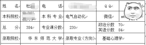 華東師大基礎心理學考研.jpg